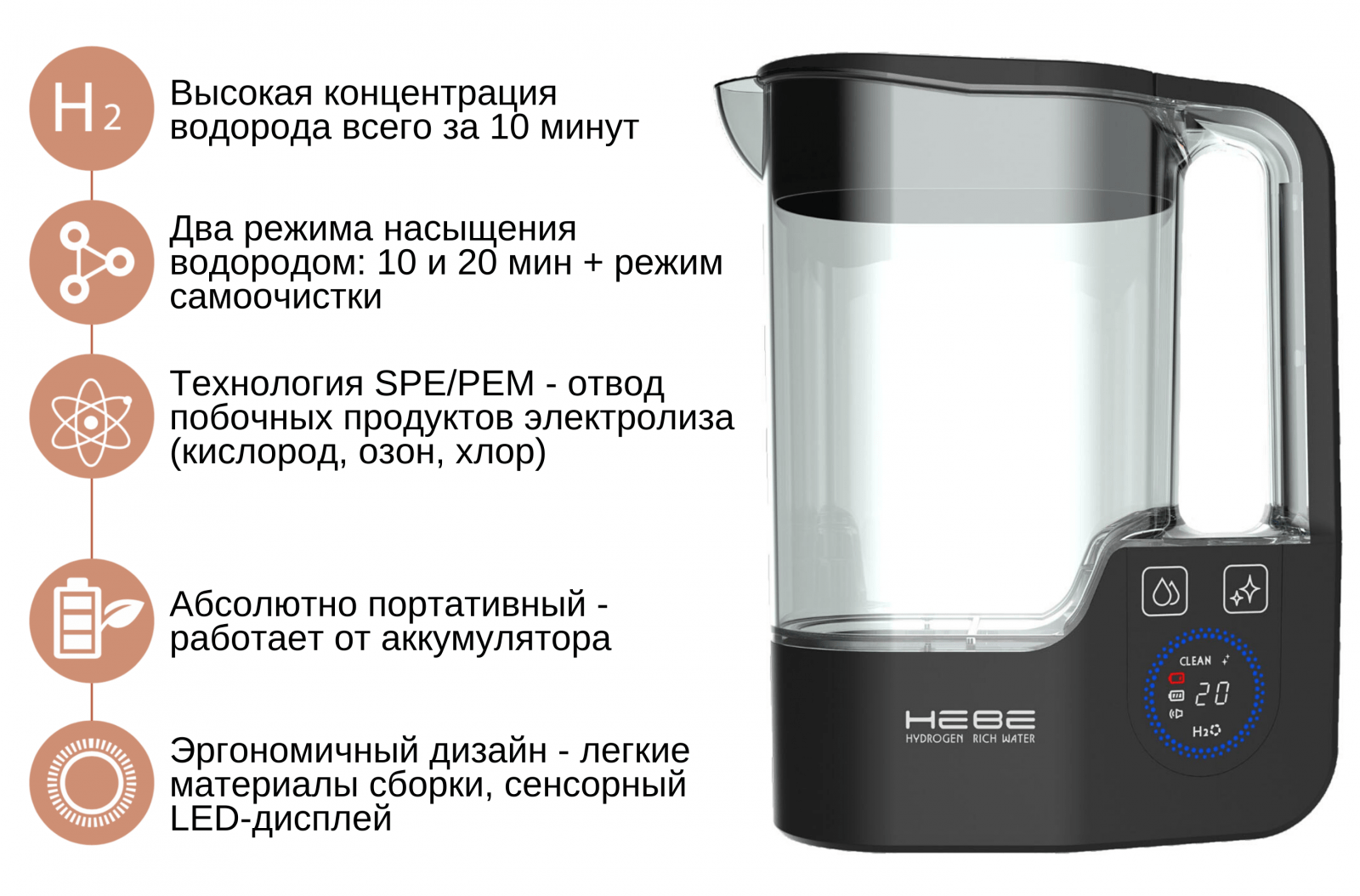 водородный кувшин корея